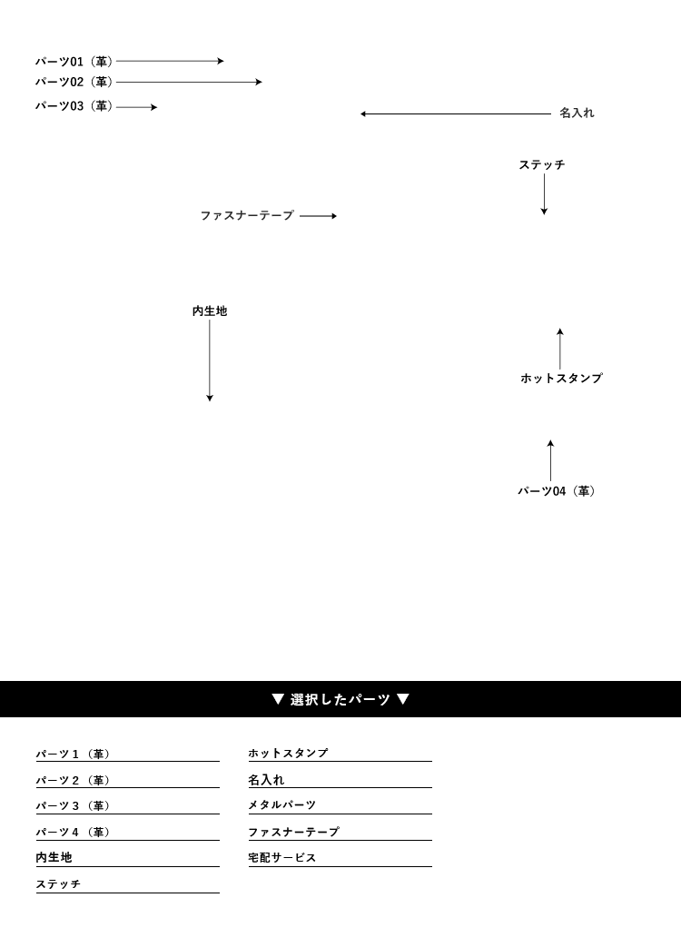 iQOSケース オーダーメイド専用ページ - メルカリ